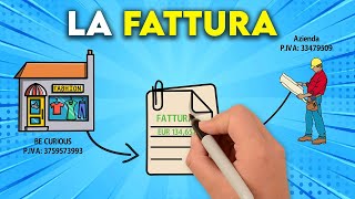 Cos’è la Fattura e Come Funziona  Economia Spiegata Facile [upl. by Cynar663]