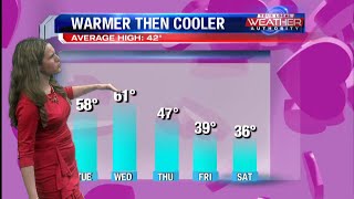 KQ2 Forecast Warmer February temperatures amp sunshine for midweek [upl. by Eetnwahs584]