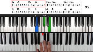 How to Play  Stand By Me  Easy Piano Chords For Beginners [upl. by Burney]