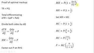 Economics of Markup Pricing Equation Examples and Proof [upl. by Avaria]