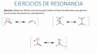 Ejercicios resonancia [upl. by Eilram]