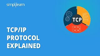 TCPIP Protocol Explained  What Is TCPIP Address  TCPIP Configuration Tutorial  Simplilearn [upl. by Sturrock]