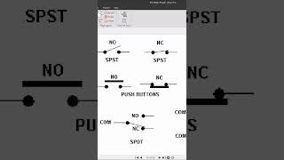 Pressure Switch Contacts Pressure Measurement Industrial Process Control pressuremeasurement [upl. by Latea]