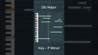 Sleepy EP Midi Pattern [upl. by Esinek]