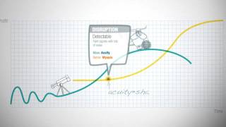 Navigating digital disruption [upl. by Morgen]