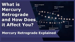 What is Mercury Retrograde and How Does it Affect You Mercury Retrograde Explained [upl. by Yreva]