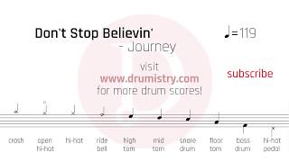 Journey  Dont Stop Believin Drum Score [upl. by Reuben]