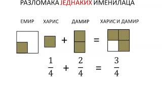 Sabiranje i oduzimanje razlomaka jednakih imenilaca [upl. by Mima]