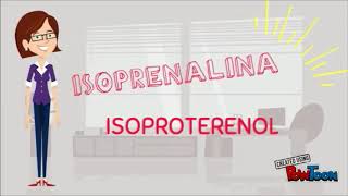 ISOPROTERENOL MEDICINA UCC [upl. by Solrac]