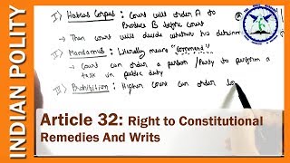 Article 32  Right to constitutional Remedies and Writs  Indian Constitution  SSC CGL [upl. by Nide]