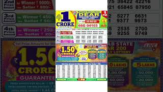 Nagaland STATE lottery l Nagaland lottery Sambad live 1pm lottery Sambad 25022025 lottery [upl. by Noitsuj]