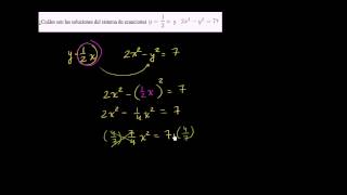 Sistemas de ecuaciones no lineales Ejemplo 2 [upl. by Sana970]