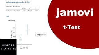 jamovi Tutorial deutsch tTest UTest WelchTest Yuens Test [upl. by Jacquelin928]