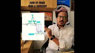 How to Trade Head amp Shoulder pattern [upl. by Holmann105]