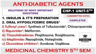 Solution Unit 5  Antidiabetic Agents complete  Oral hypoglycemic  Medicinal chemistry 5th sem [upl. by Delaine]