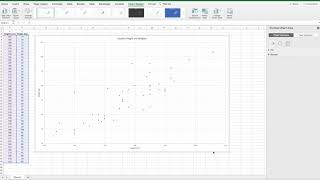 Using Excel  Creating a Scatter Plot and Line of Best Fit [upl. by Ecar]