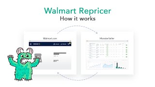 Walmart Repricer  by MonsterSeller [upl. by Reilamag]