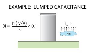 Heat Transfer L14 p4  Example  Lumped Capacitance Method [upl. by Eblehs97]