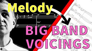 Big Band Voicings Arranging Techniques [upl. by Aidahs167]