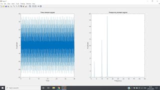 FFT with correct Amplitude  Digital Signal Processing  MATLAB [upl. by Martita13]