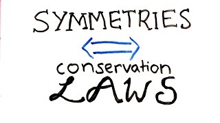 The most beautiful idea in physics  Noethers Theorem [upl. by Wakefield]