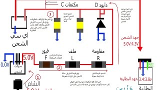 سلسلة تحديد الاعطال الحلقة الثانية  شرح دائرة الشحن والتطبيق العملي وتحديد الاعطال [upl. by Locke]