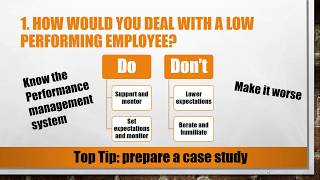 Top 5 Supervisor Interview Questions and Answers [upl. by Asit]