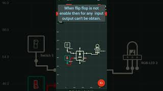 How D Flip Flops Works  Flip Flop electronics digitallogic [upl. by Banna704]