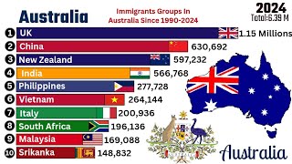 Immigrant Groups In Australia Since 19902024 Qantastv Immigration [upl. by Cappella429]