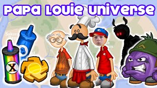 Papa Louie and the Papaverse [upl. by Dorcus]