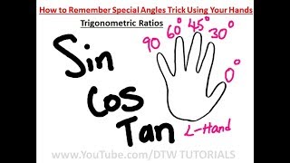 How to Remember Special Angles Trick Using Your Hands  Trigonometric Ratios [upl. by Goldfarb62]