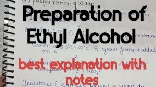 preparation of Ethyl Alcohol [upl. by Nyliak]