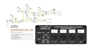 2IN 4OUT ADAU1701 DSP Preamp Demo Program Explanation  Analog Device SigmaStudio [upl. by Gent]