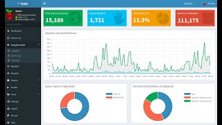 Install A Whole Home Adblocker [upl. by Elvah]