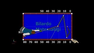 Biljart 36 Systeem Looplijnen Van Tegeneffect [upl. by Favata]