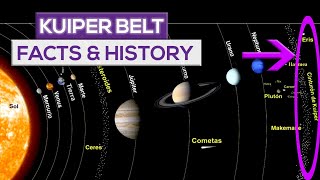 What is The Kuiper Belt Objects At The Edge Of The Solar System [upl. by Atnohsal290]