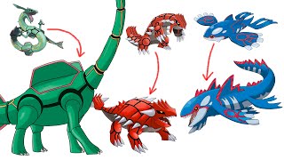 New Legendary Pokémon Paradox Forms Part 2  Rayquaza Groudon Kyogre  Max S [upl. by Epilif393]