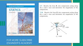 Problem 27 28 Statics Hibbeler 14th Edition Chapter 2  Engineers Academy [upl. by Barncard450]