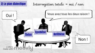 2 Les types de plans en dissertation [upl. by Ameg306]