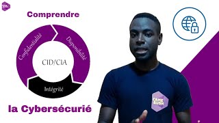 Comprendre la cybersécurité  les fondamentaux de la cybersécurité  Les bases de la cybersécurité [upl. by Libys733]