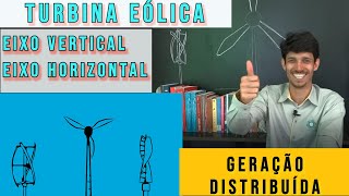 Como funciona uma turbina eólica aerogerador [upl. by Drawe]