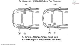 Ford Focus Mk2 20042010 Fuse Box Diagrams [upl. by Norraa]