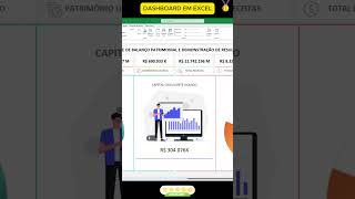 Planilha  Dashboard de Analise Contábil BP e DRE shorts dashboard excel dashboardexcel [upl. by Evangelia924]