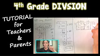 Introducing Divs and controlling them with classes and ids [upl. by Frasquito]