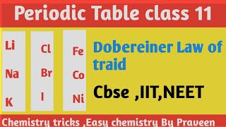 dobereiners triads  dobereiners law of triads class 11 [upl. by Kinnon342]