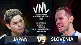 Japan vs Slovenia  Mens VNL 2024 [upl. by Yrffoeg]