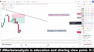 Gold Analysis Today  30 Sep Gold Analysis today  Gold Live  Gold Forecast  XAUUSD Today [upl. by Tonry]