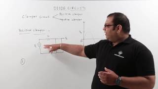 Clamper circuit [upl. by Aseiram360]