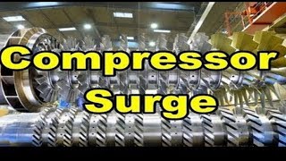 What is Compressor FunctionOperation and Surge Control System [upl. by Dammahum787]