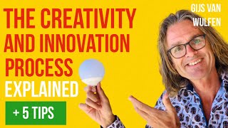 The Creativity and Innovation Process in Business [upl. by Schechinger778]